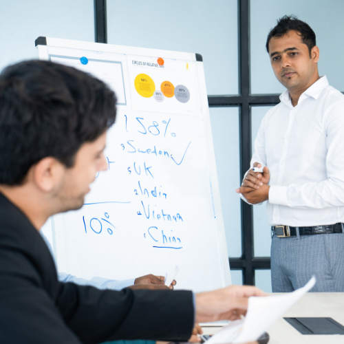 Business Lessons from Successful Indian Entrepreneurs